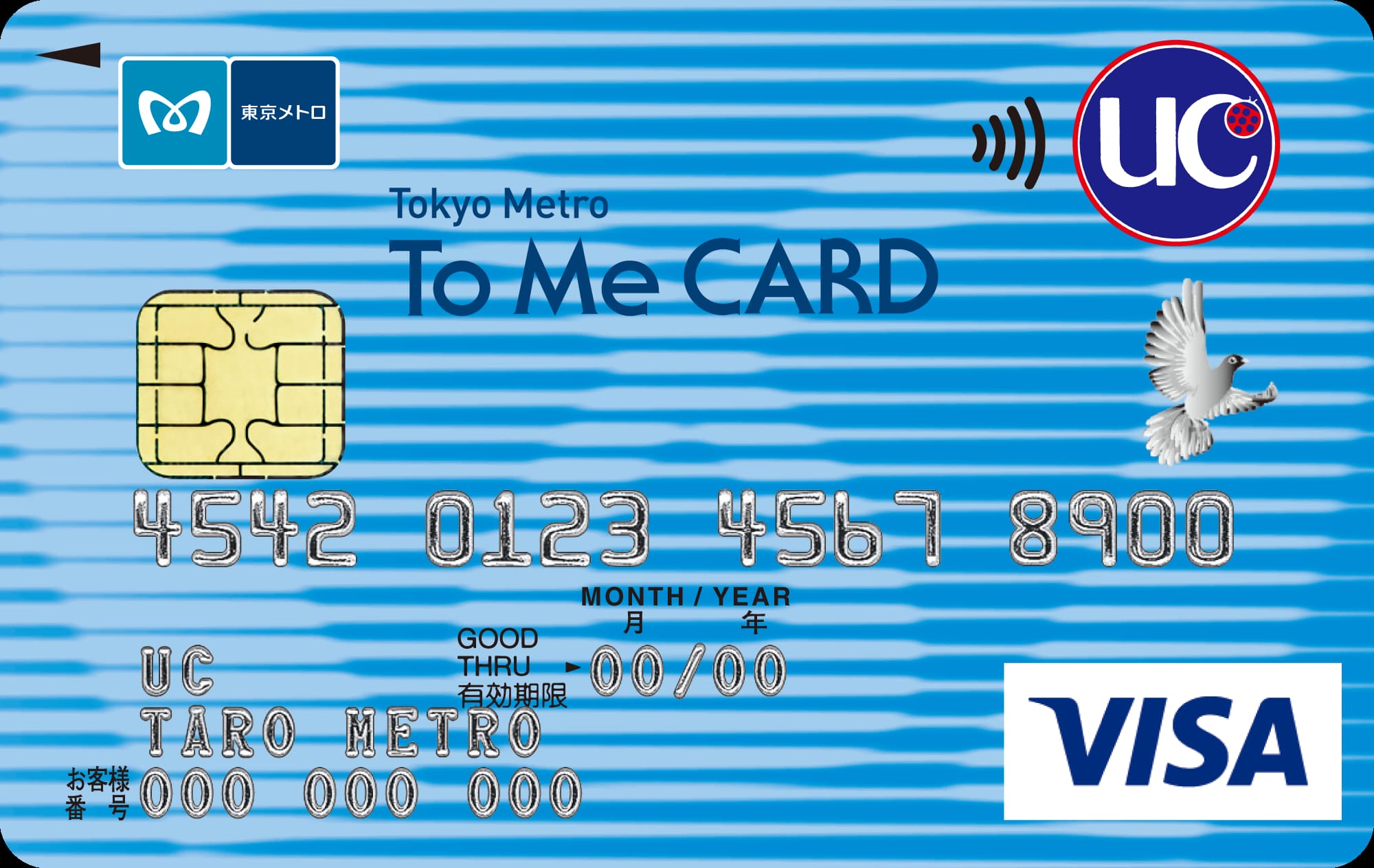 Tokyo Metro To Me CARDのイメージ