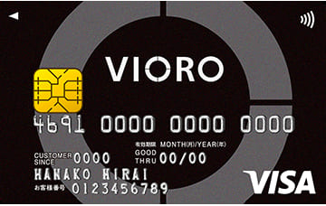 VIORO CARDのイメージ