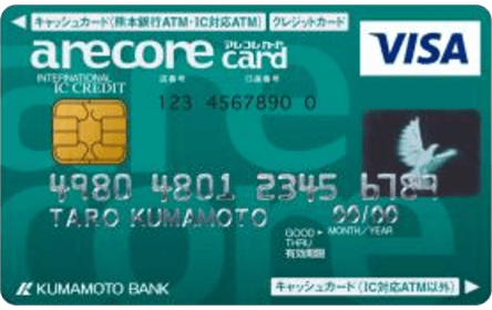熊本銀行 アレコレカードのイメージ