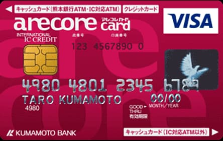 熊本銀行 アレコレカードのイメージ